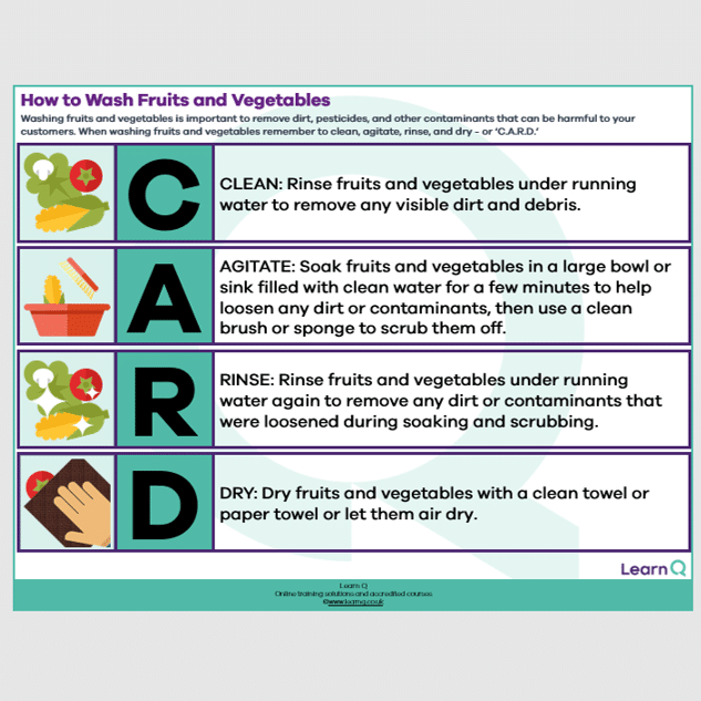 Food Safety Guide to Washing Fruits and Vegetables​